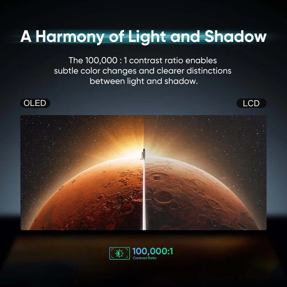 XPPen - Artist Ultra 16 4K Oled