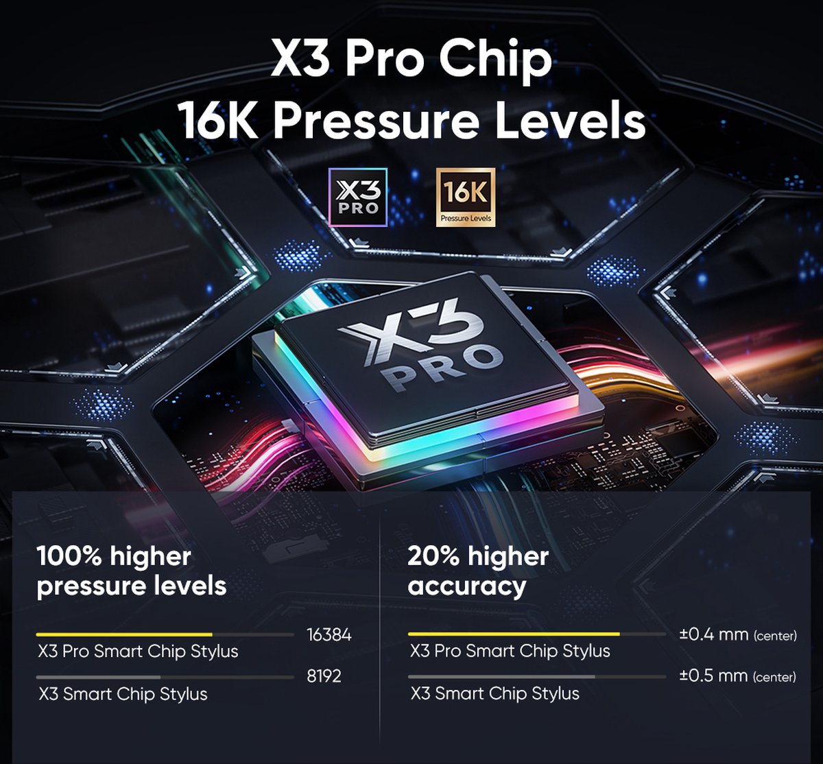 XPPen - Artist Pro 16 Gen2