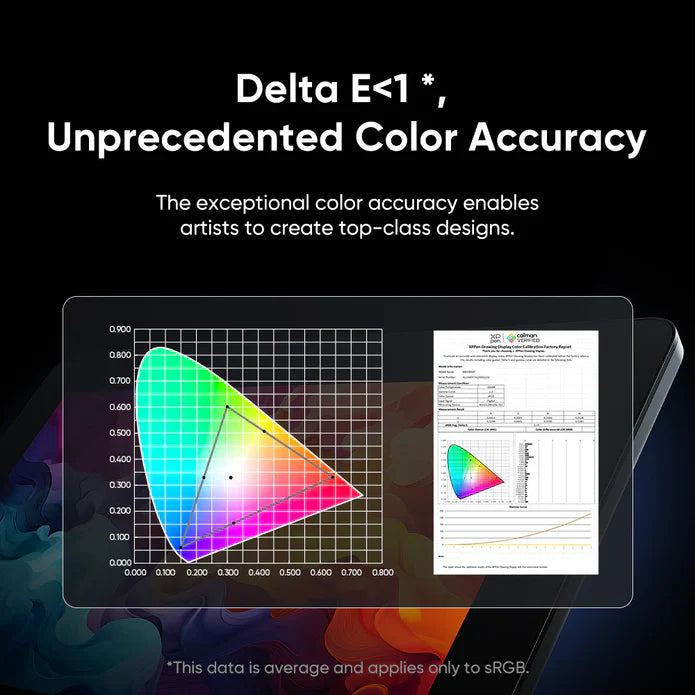 XPPen - Artist Pro 24 (Gen2) 165Hz